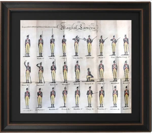 Von Steuben's Manual of Arms