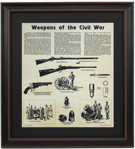 Framed Weapons Of The American Revolution with Mat. Made in USA