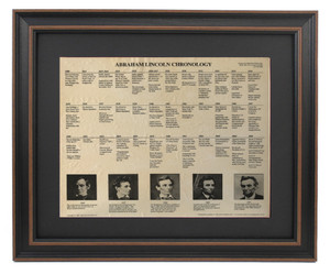 Framed Abraham Lincoln Chronology