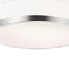 CWI LIGHTING 5479C8SN-R 1 Light Drum Shade Flush Mount with Satin Nickel finish