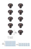 Elegant Decor KB2007-ORB-10PK Garlande 1.2" Diameter Oil-rubbed Bronze Mushroom Knob Multipack (Set of 10)