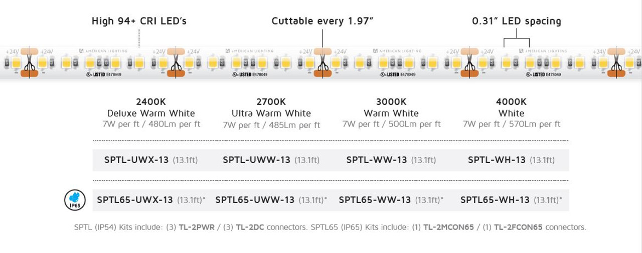 SPTL65-WW-13