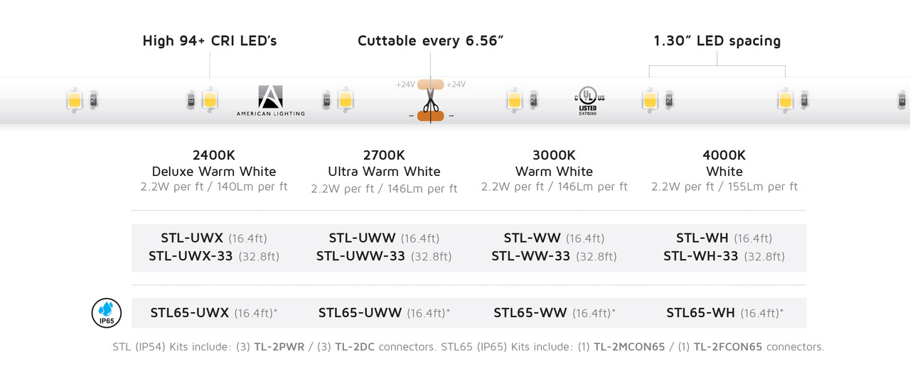 STL-WW-100