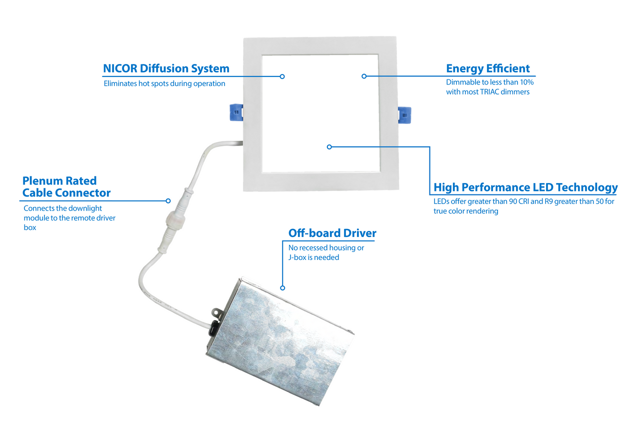 NICOR DLE621205KSQNK DLE6 Series 6 in. Square Nickel Flat Panel LED Downlight in 5000K