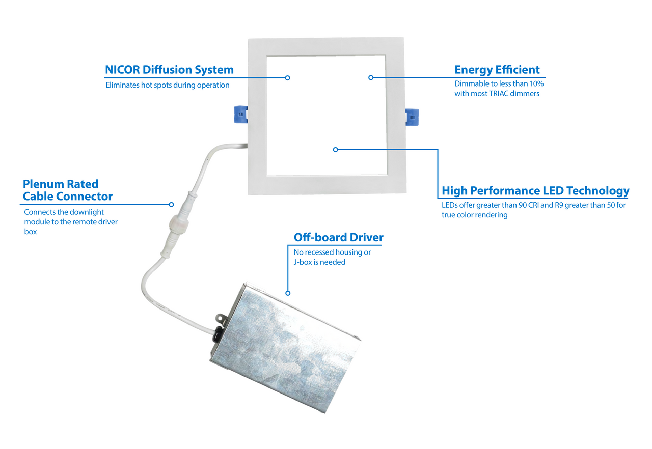 NICOR DLE621202KSQBK DLE6 Series 6 in. Square Black Flat Panel LED Downlight in 2700K