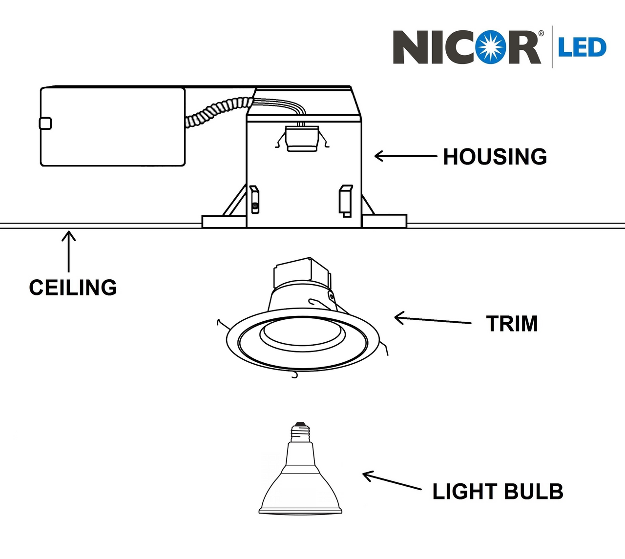 NICOR 17545WH 6 in. White Recessed Open Splay Trim