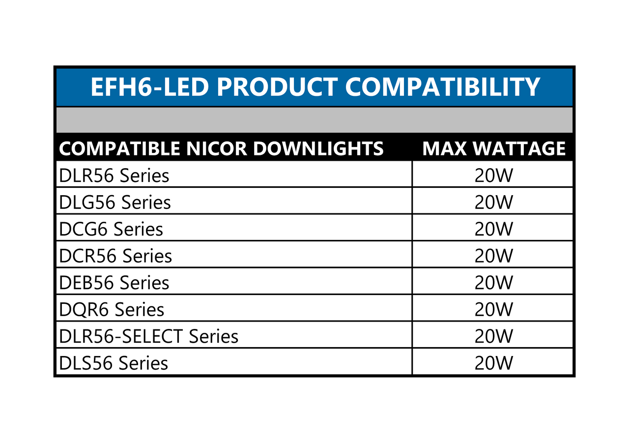 NICOR EFH6-LED 6 in. Fire Rated New Construction Recessed Housing with IDEAL Quick Connect