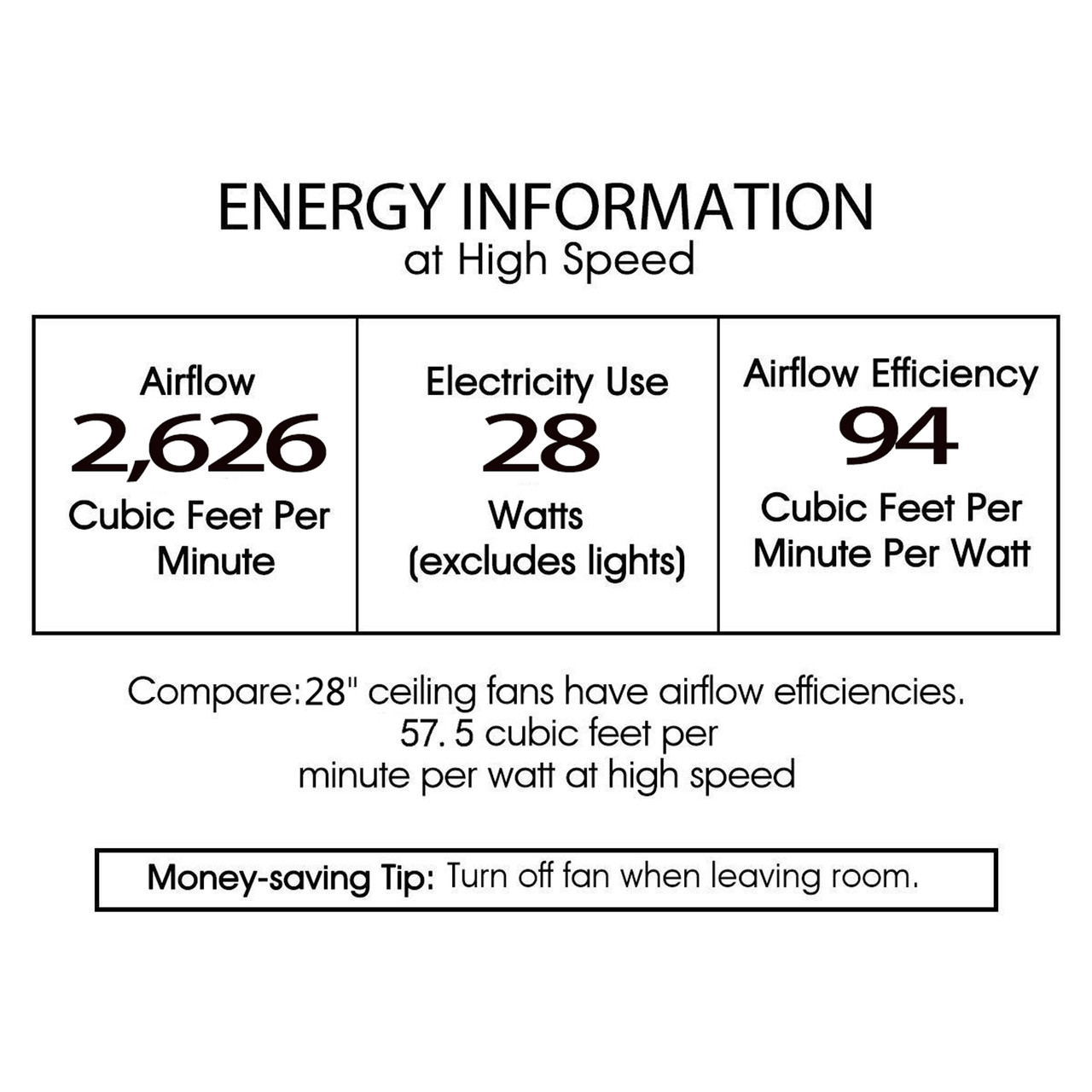 WAREHOUSE OF TIFFANY'S DW01W35IB Adeline 26 in. 6-Light Indoor Matte Black Finish Ceiling Fan with Light Kit and Remote