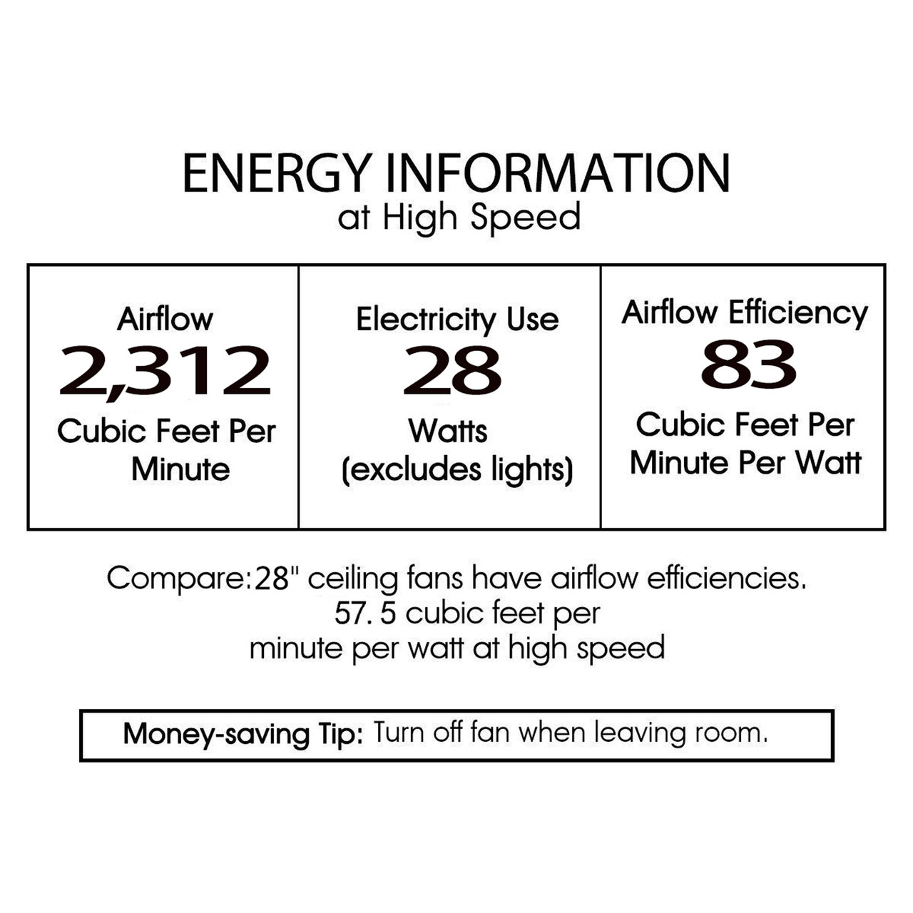 WAREHOUSE OF TIFFANY'S DW01W41IB Amable 26 in. 6-Light Indoor Matte Black Finish Ceiling Fan with Light Kit and Remote