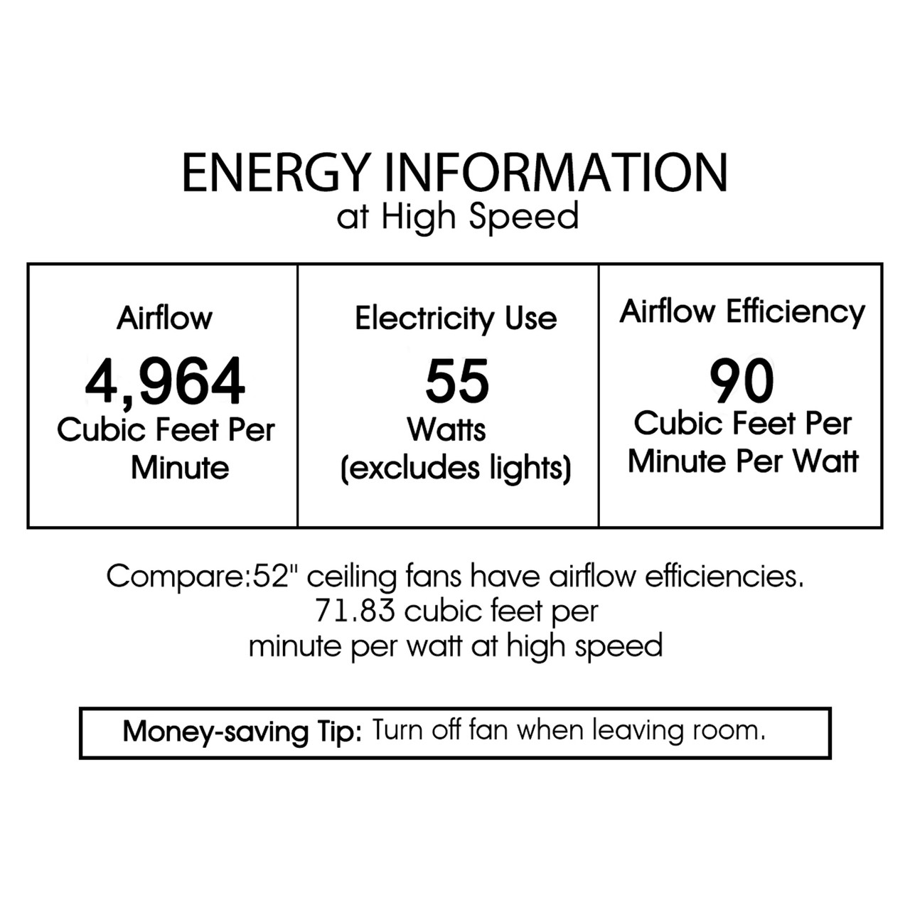 WAREHOUSE OF TIFFANY'S AY15Y15CR Araceli 52 in. 3-Light Indoor Chrome Finish Ceiling Fan with Light Kit and Remote