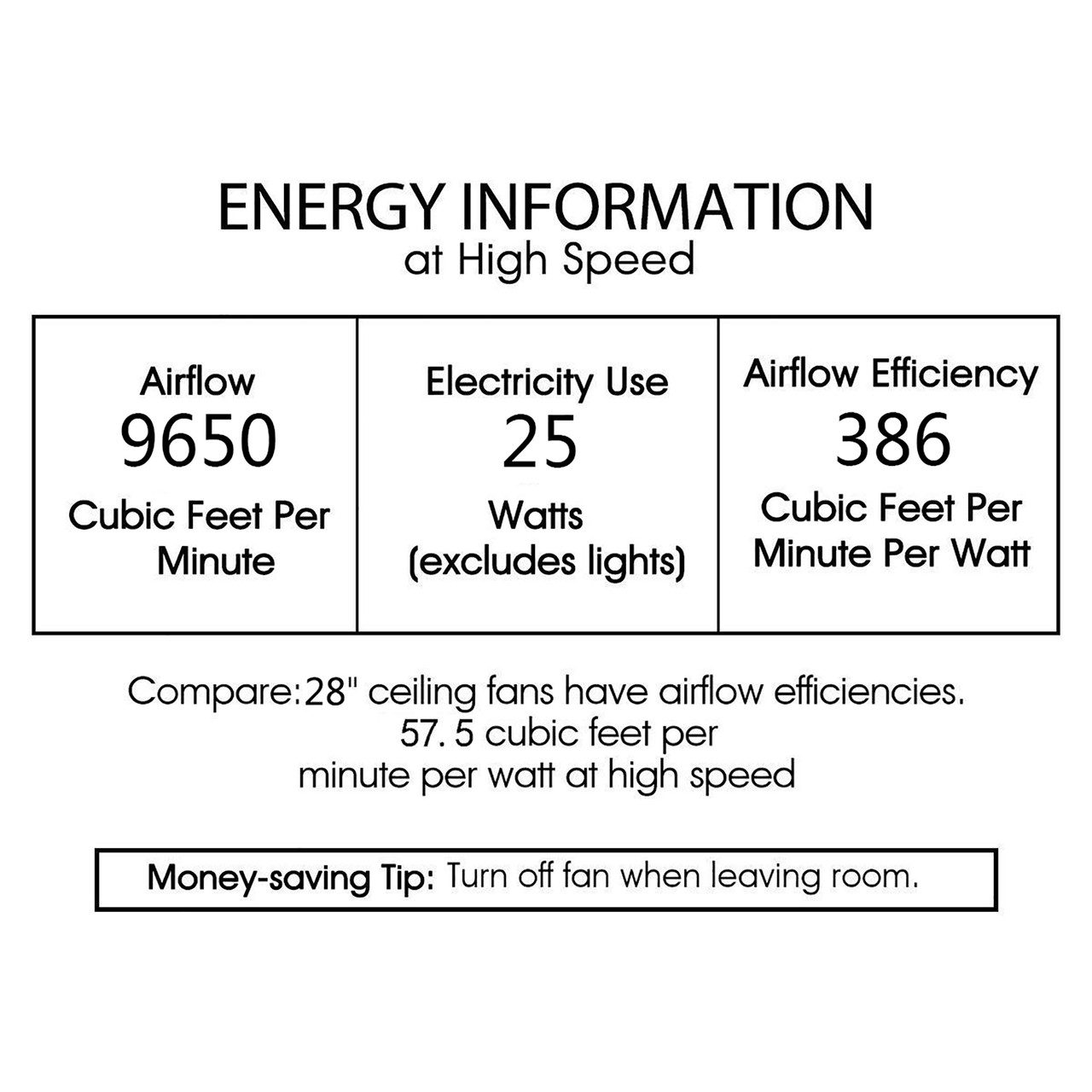 WAREHOUSE OF TIFFANY'S DL01P04CH Dalya 24.8 in. 6-Light Indoor Chrome Finish Ceiling Fan with Light Kit and Remote