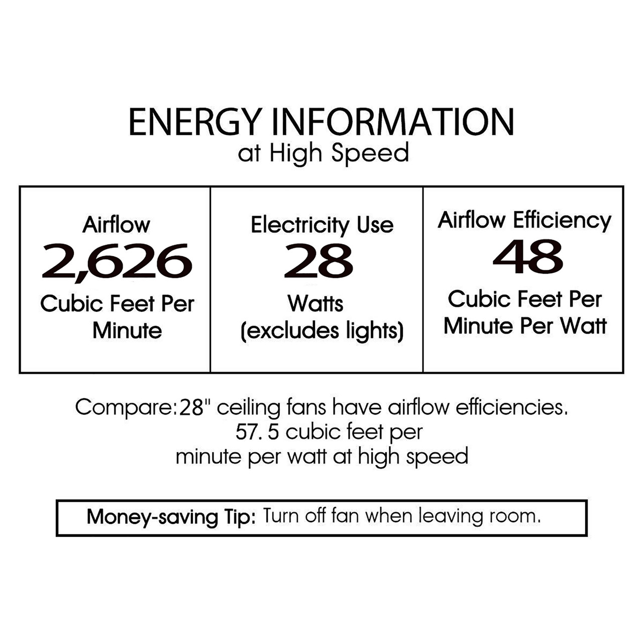 WAREHOUSE OF TIFFANY'S DW01W28IB Matthias 26 in. Indoor Black Finish Ceiling Fan with Light Kit and Remote