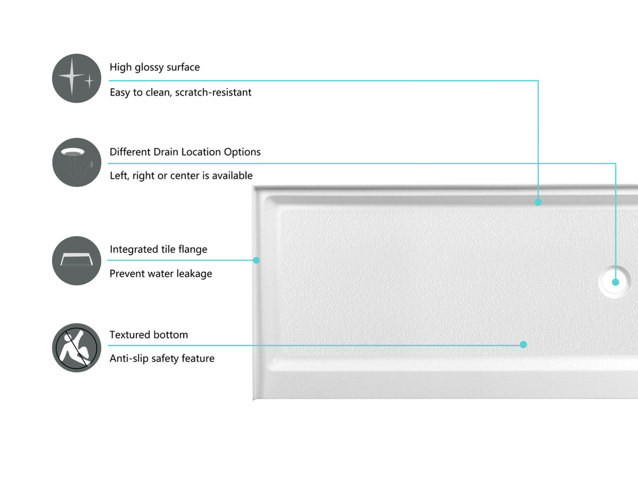 Elegant Kitchen and Bath STY01-R6030 60x30 inch Single threshold shower tray right drain in glossy white