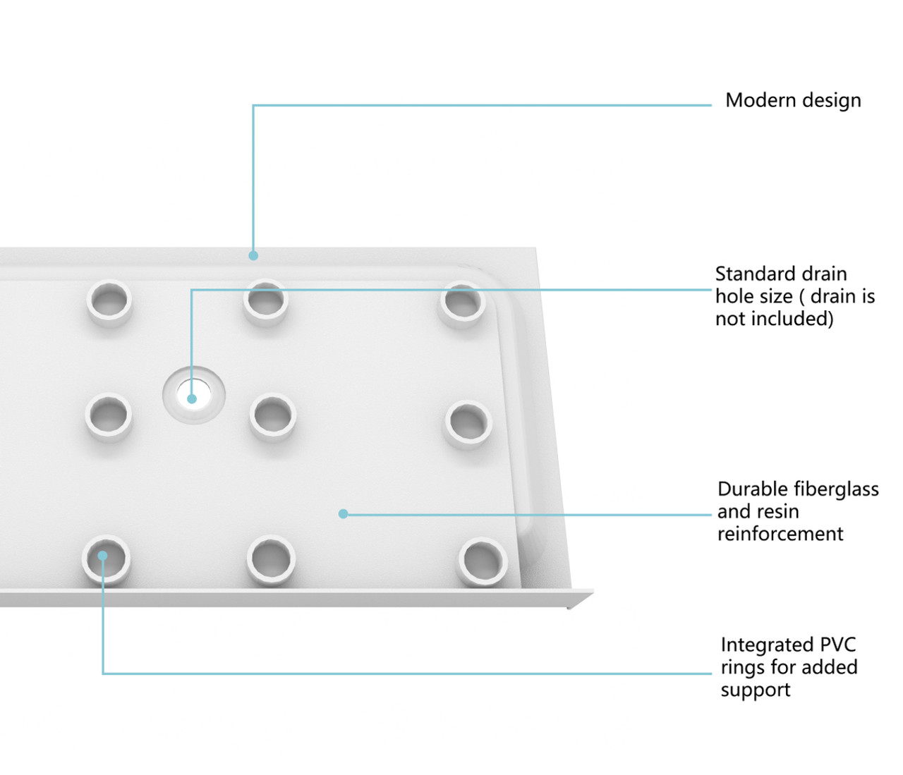 Elegant Kitchen and Bath STY01-C6036 60x36 inch Single threshold shower tray center drain in glossy white