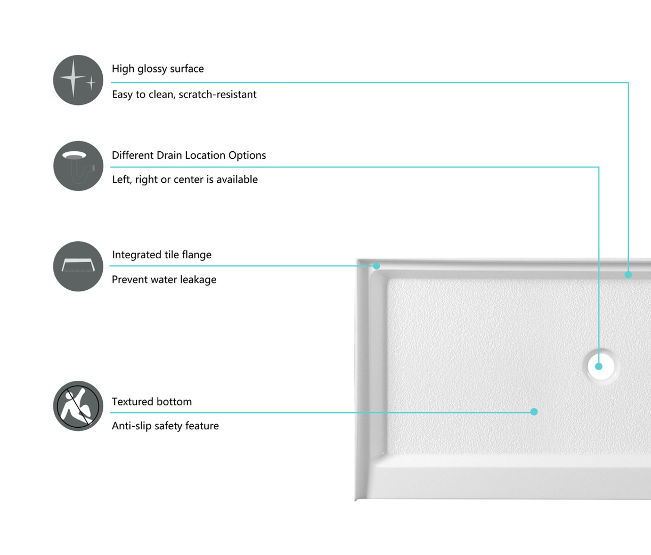 Elegant Kitchen and Bath STY01-C6030 60x30 inch Single threshold shower tray center drain in glossy white