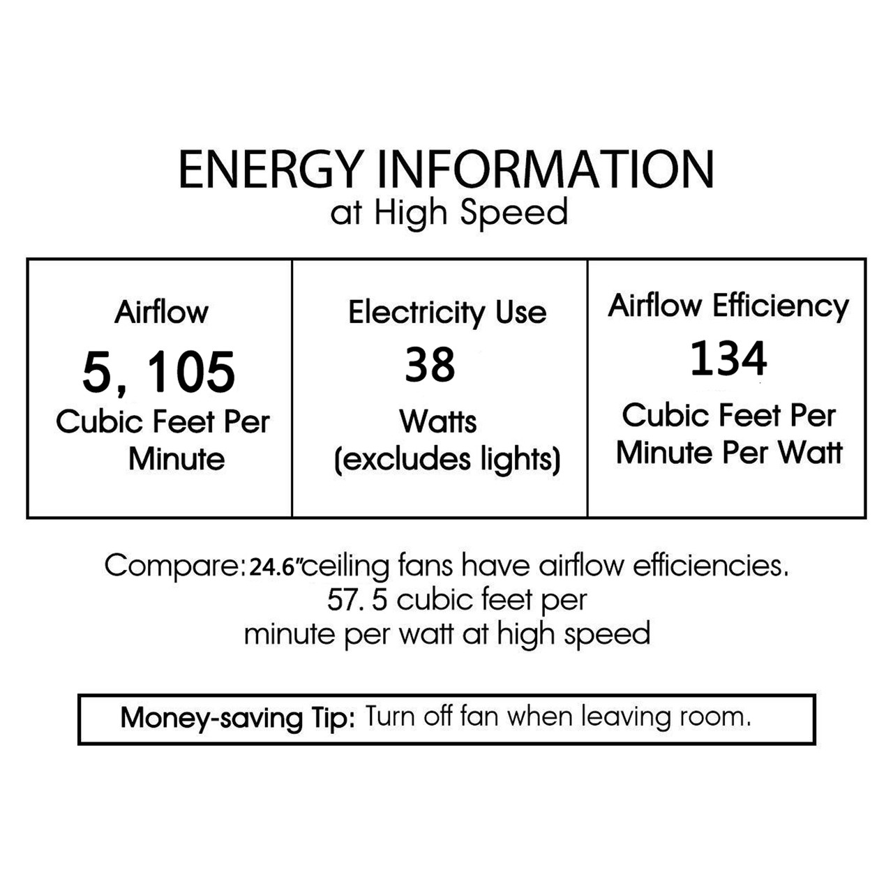 WAREHOUSE OF TIFFANY'S DY13Y13IW Woody 25 in. 6-Light Indoor Rustic Copper Finish Ceiling Fan with Light Kit