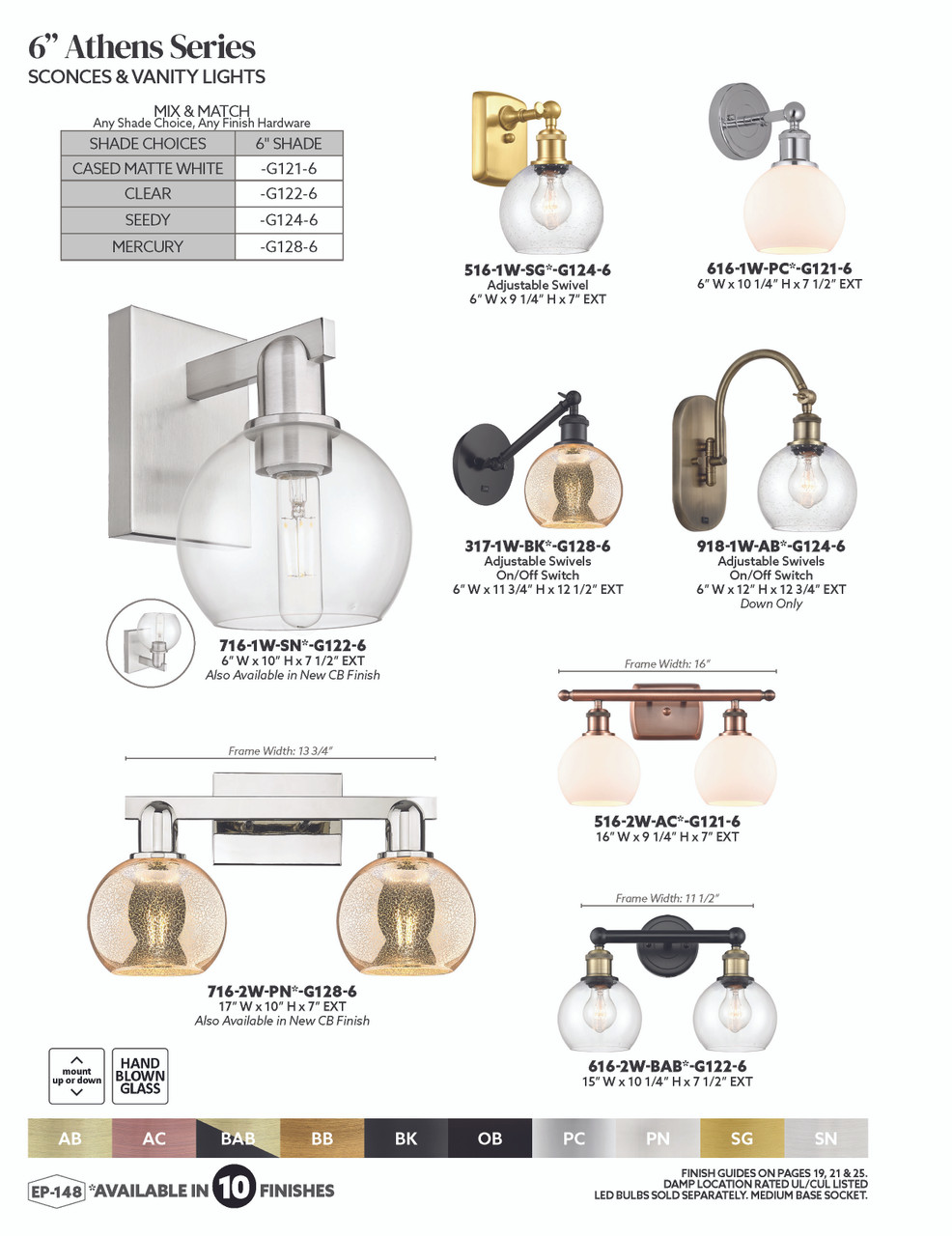 INNOVATIONS 616-2W-BK-G128-6 Athens 2-Light Bath Vanity Light Matte Black