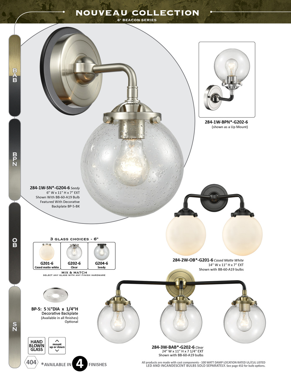 INNOVATIONS 284-2W-SN Beacon 2-Light Bath Vanity Light Brushed Satin Nickel