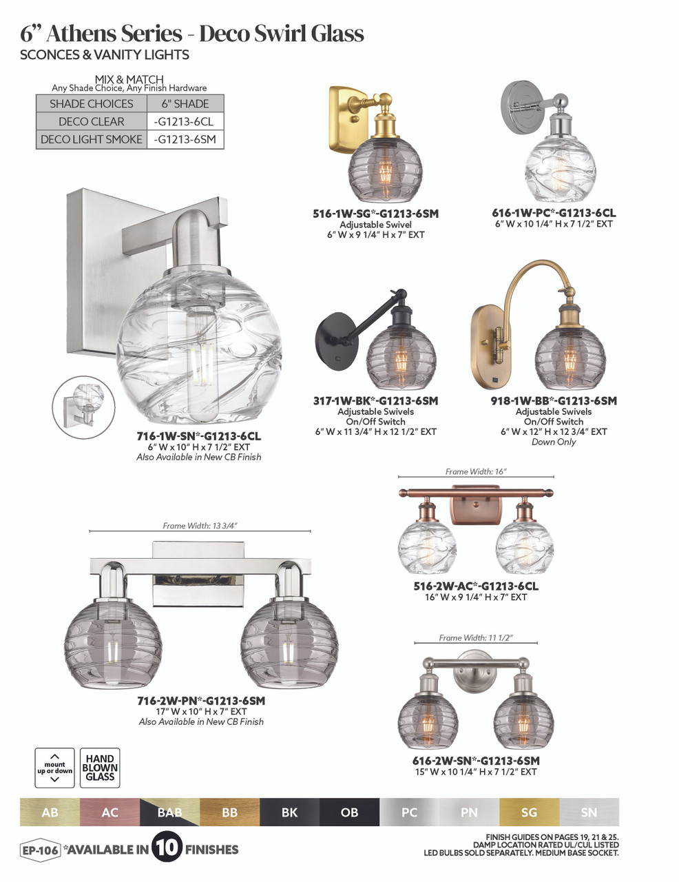 INNOVATIONS 716-2W-BK-G1213-6SM Athens Deco Swirl 2-Light Bath Vanity Light Matte Black