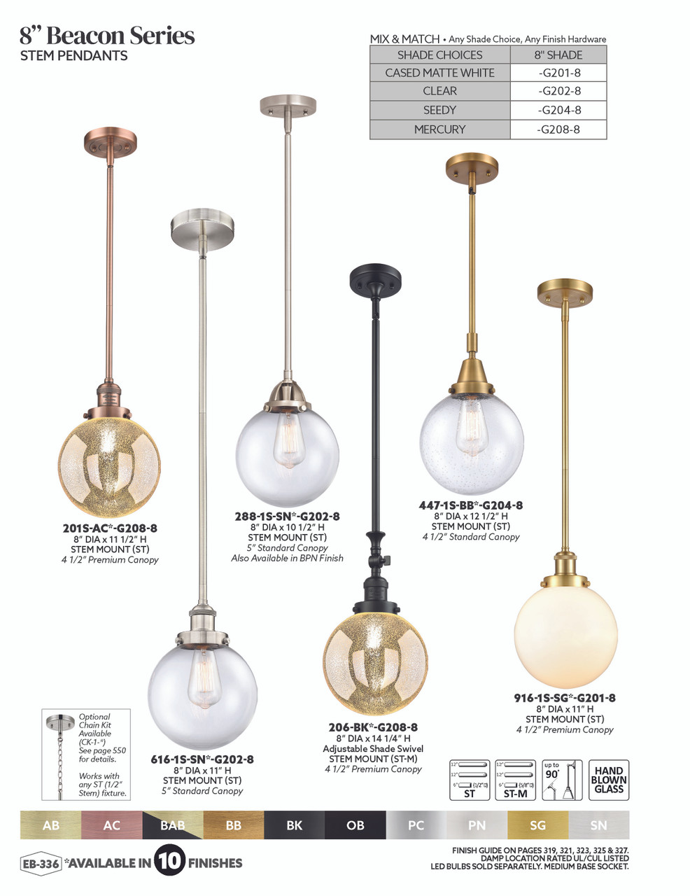INNOVATIONS 447-1S-BAB-G208-8 Beacon 1-Light Mini Pendant Black Antique Brass
