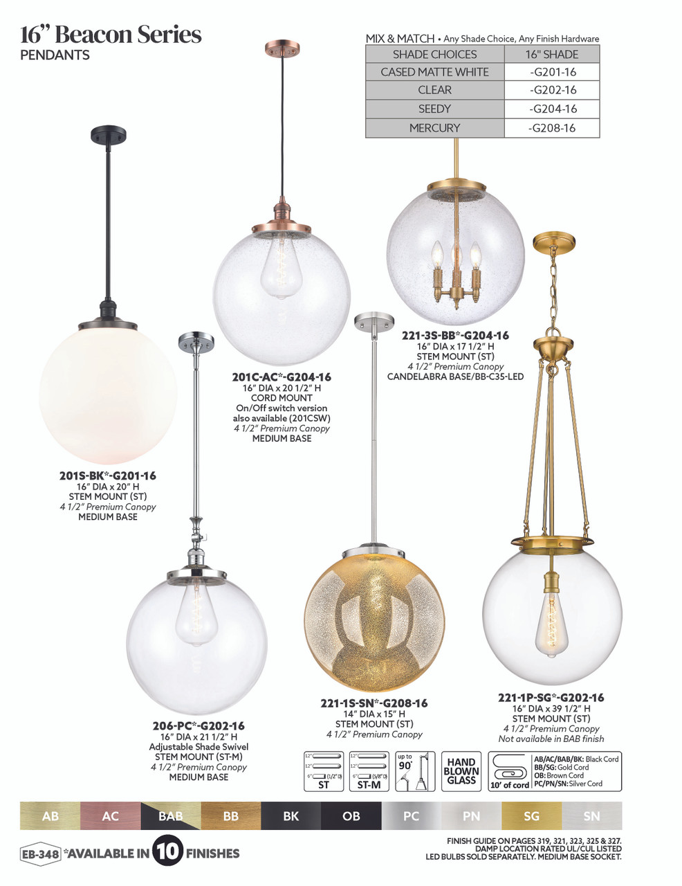 INNOVATIONS 206-PN-G208-16 Beacon 1-Light Mini Pendant Polished Nickel
