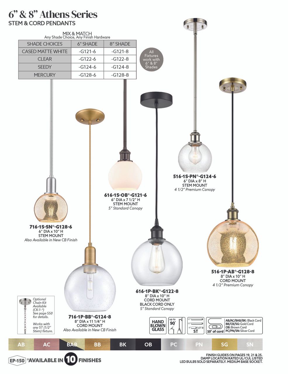 INNOVATIONS 516-1S-SN-G128-6 Athens 1-Light Mini Pendant Brushed Satin Nickel