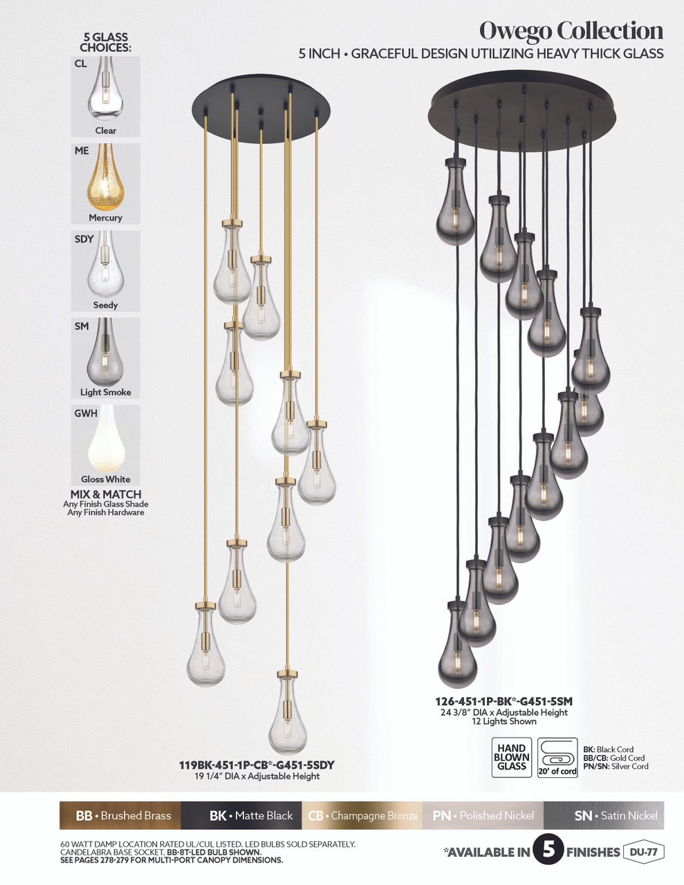INNOVATIONS 126-451-1P-BK-G451-7CL Owego 12-Light Multi Pendant Matte Black