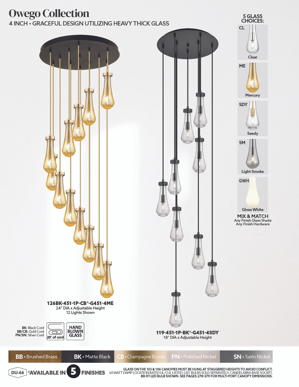 INNOVATIONS 119-451-1P-SN-G451-7CL Owego 9-Light Multi Pendant Brushed Satin Nickel