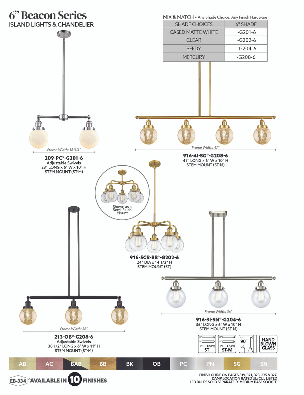 INNOVATIONS 916-5CR-AC-G208-6 Beacon 5-Light Chandelier Antique Copper