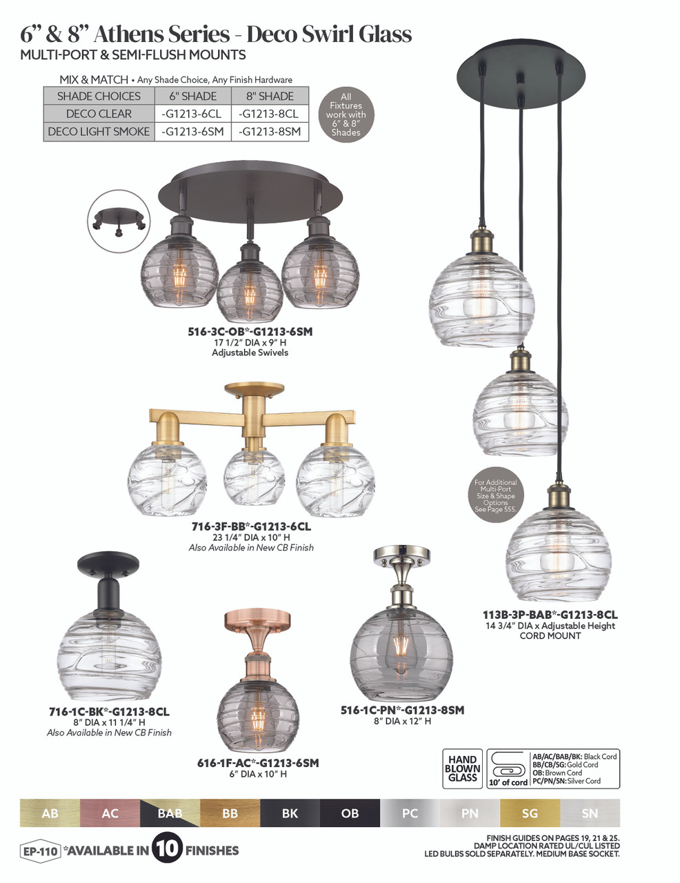 INNOVATIONS 716-3F-AC-G1213-6SM Athens Deco Swirl 3-Light Semi-Flush Mount Antique Copper