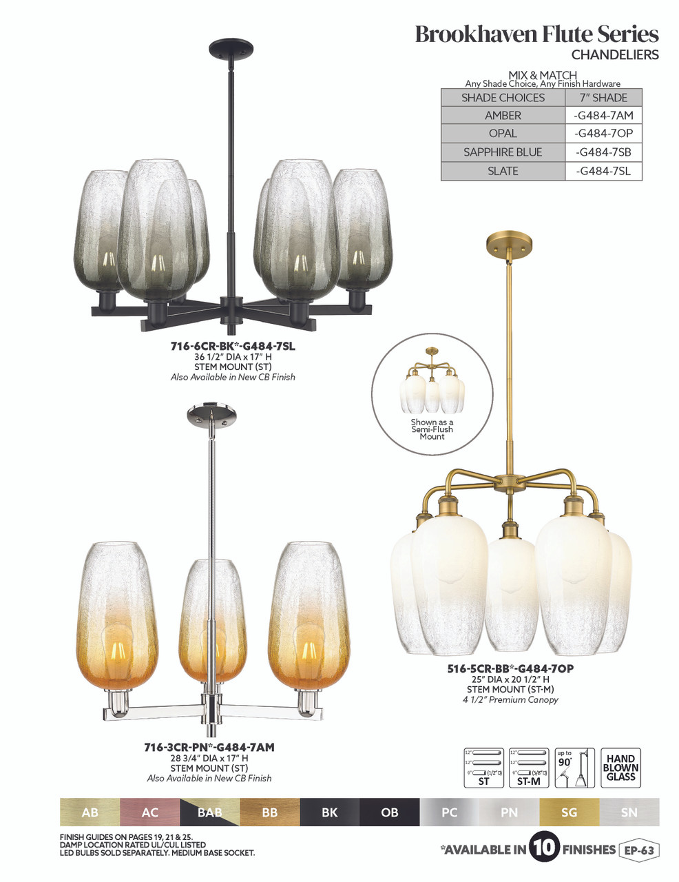 INNOVATIONS 716-3CR-BAB-G484-7AM Brookhaven Flute 3-Light Flush Mount Black Antique Brass