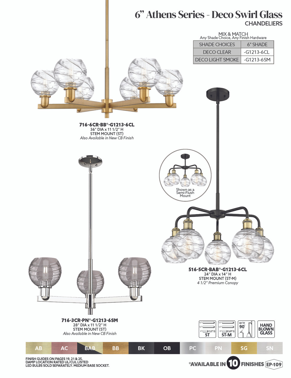 INNOVATIONS 716-3CR-BAB-G1213-6SM Athens Deco Swirl 3-Light Flush Mount Black Antique Brass
