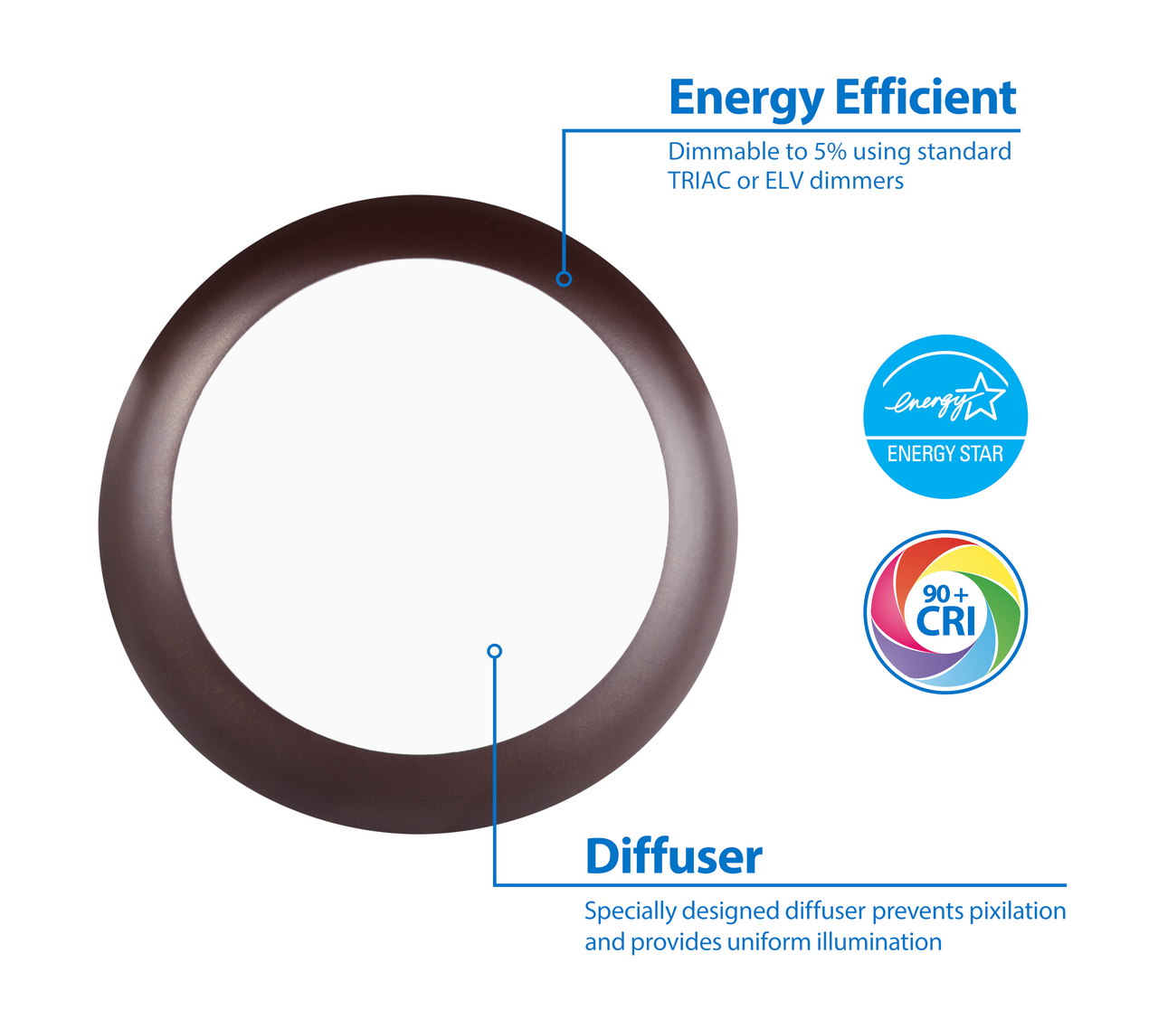 NICOR LIGHTING RSD41120SOB RSD Selectable 4 in. Oil-Rubbed Bronze Surface Mount LED Downlight