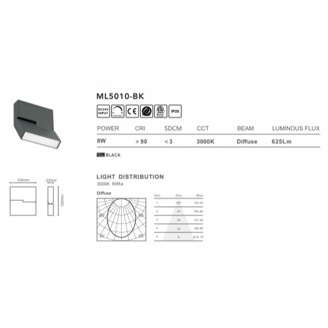 AVENUE LIGHTING ML5010-BK Magnetix 4"W Foldable Linear LED Light Bar 8W