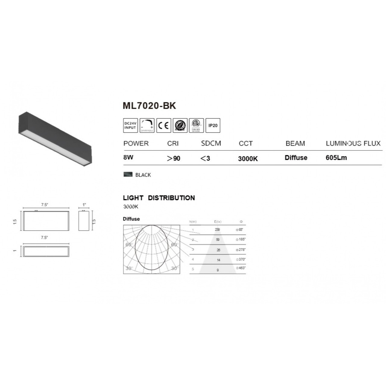 AVENUE LIGHTING ML7020-BK Magnetix 8"W Linear LED Light 8W