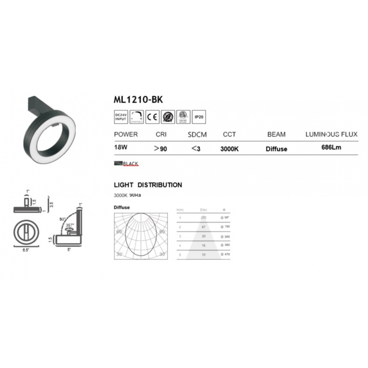 AVENUE LIGHTING ML1210-BK Magnetix Halo Round Linear Light 18W
