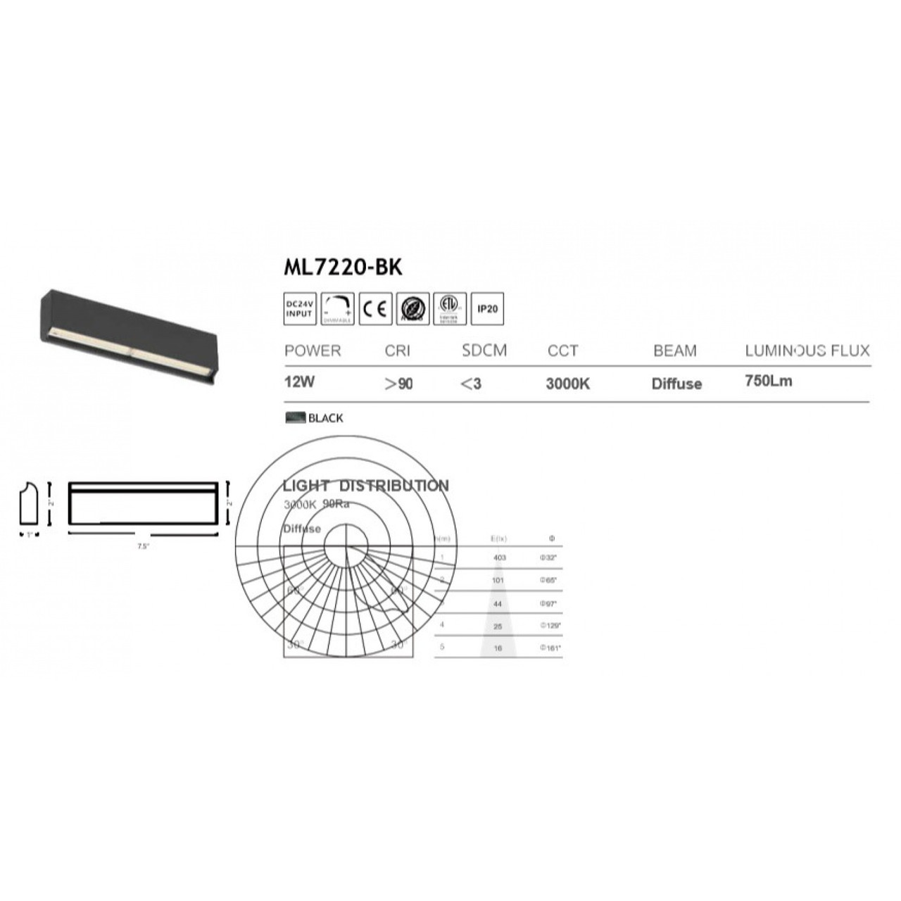 AVENUE LIGHTING ML7220-BK Magnetix 8"W LED Wallwasher Light 8W