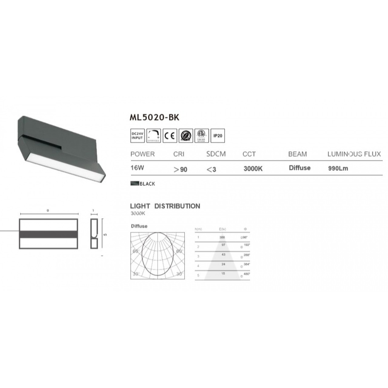 AVENUE LIGHTING ML5020-BK Magnetix 8"W Foldable Linear LED Light Bar 16W