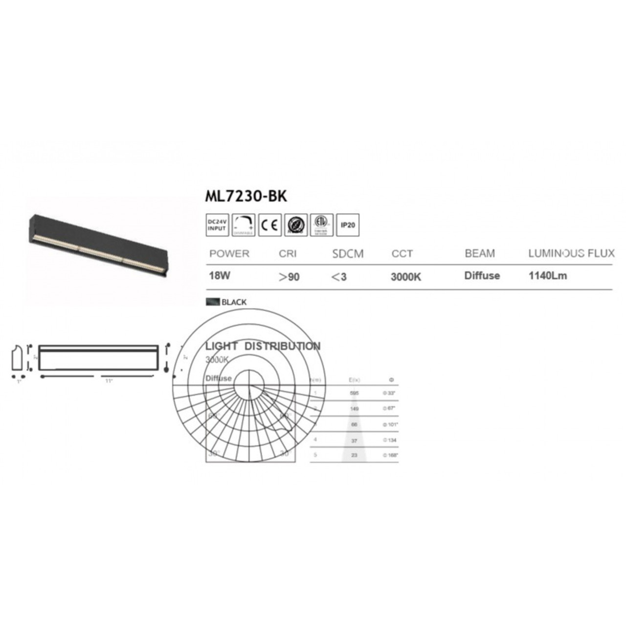 AVENUE LIGHTING ML7230-BK Magnetix 11"W LED Wallwasher Light 15W