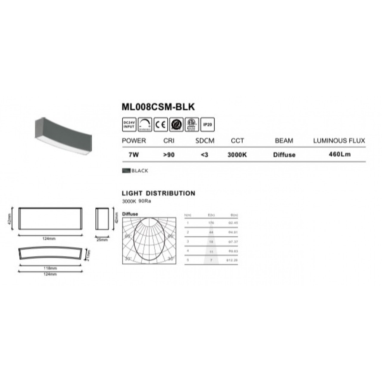 AVENUE LIGHTING ML008-CSM-BLK Magnetix 5"W Curved LED Light in Black with Frosted Diffuser