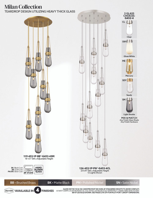 INNOVATIONS 126-452-1P-BB-G452-4SDY Milan 12-Light Multi Pendant Brushed Brass