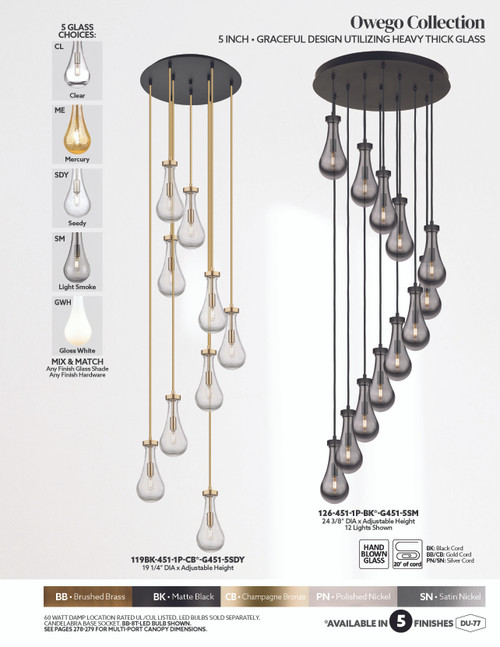 INNOVATIONS 126-451-1P-BK-G451-4GWH Owego 12-Light Multi Pendant Brushed Matte Black
