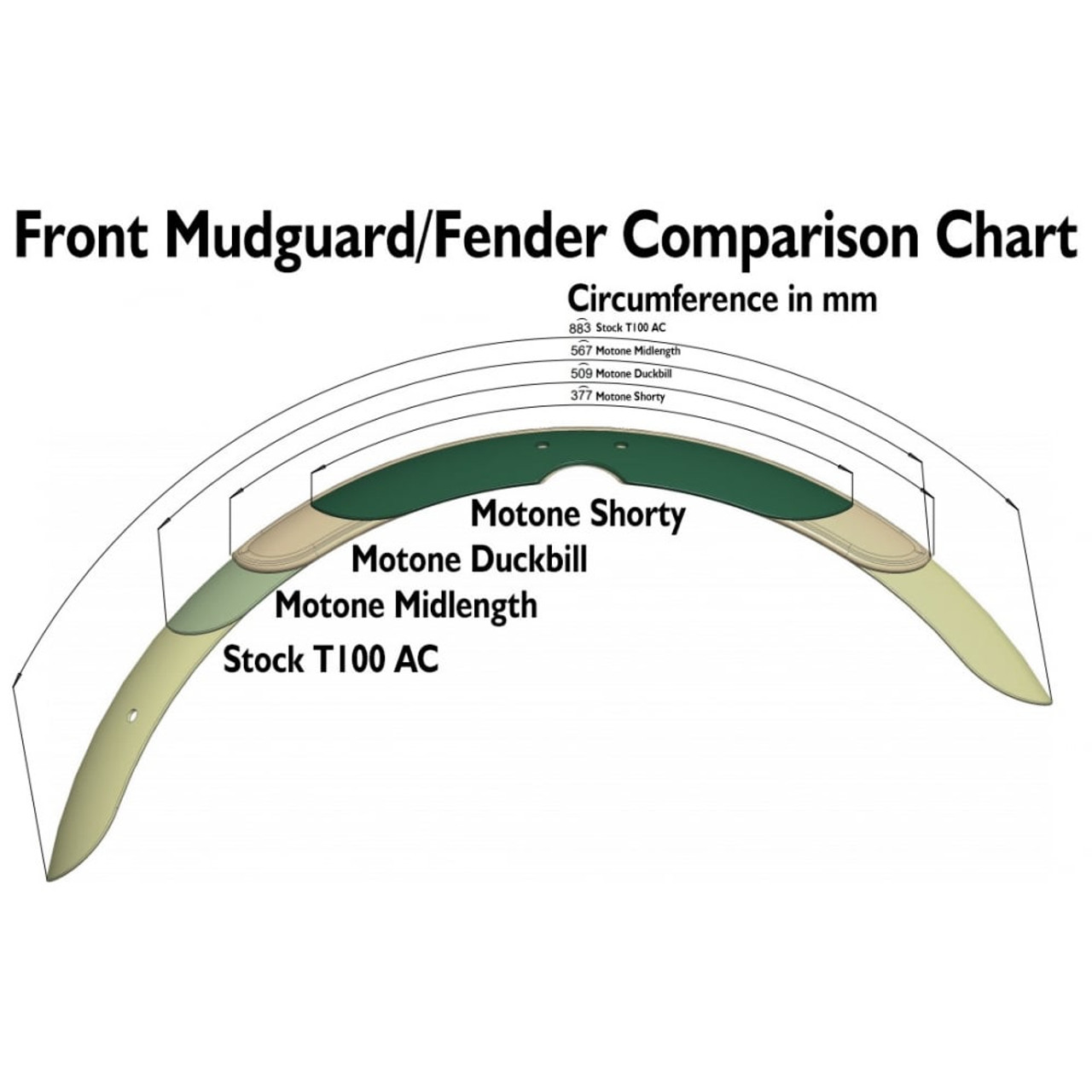 Motone Duckbill Front Mudguard/Fender - Gloss Black - LC