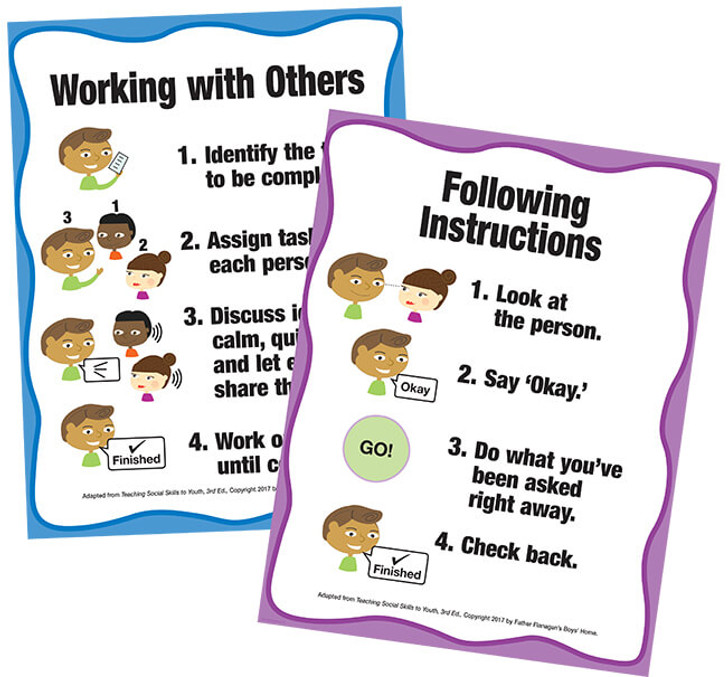 Elementary or Special Ed Social Skills Poster Set