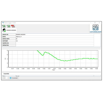 Stemix Cord Blood Mixer and Cooler Traceability Software, USB