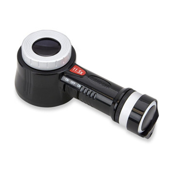 Carson MicroBrite Plus 60x-120x LED Lighted Zoom Pocket Microscope –  TheRealOptics