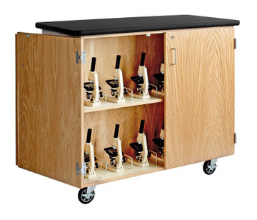 Mobile Microscope Cabinet, 48"W x 24"D x 40-3/4"H Mobile Microscope Cabinet, 48"W x 24"D x 40-3/4"H
