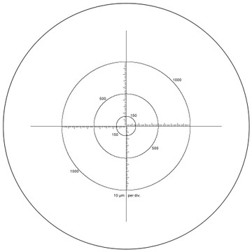Direct Measurement Reticle Direct Measurement Reticle