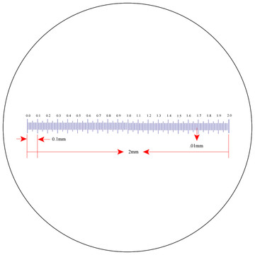 Slider Micrometer, 2mm/200 Divisions Slider Micrometer, 2mm/200 Divisions