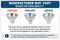 12V 42W Halogen MR16 Lamp GX5.3 Base 2950K